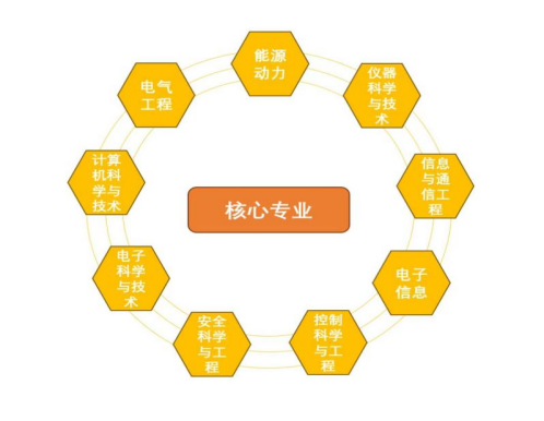 香港六宝合典资料大全