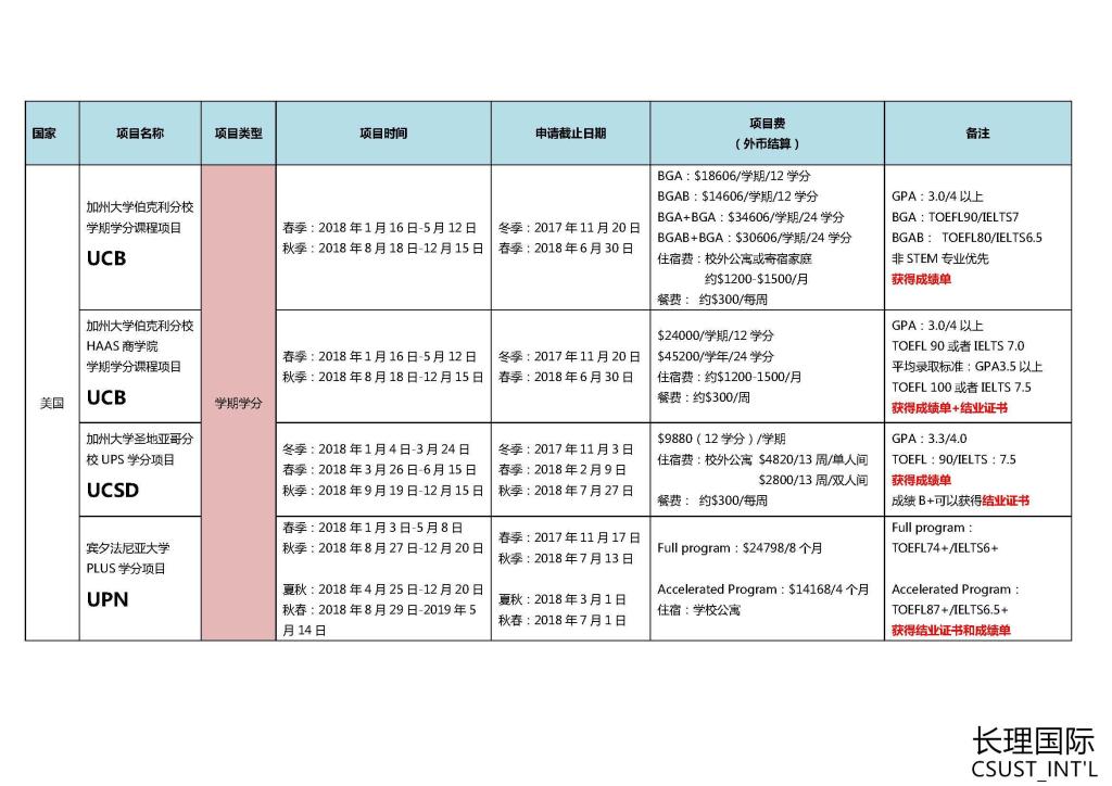 香港六宝合典资料大全