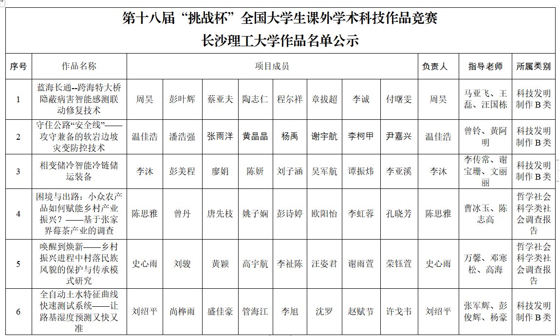 香港六宝合典资料大全
