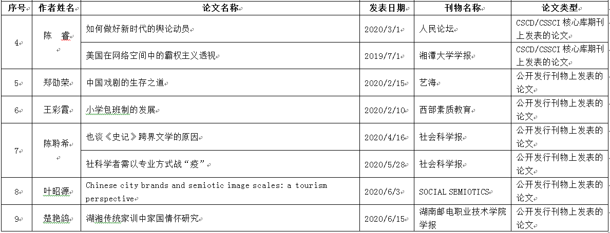 香港六宝合典资料大全