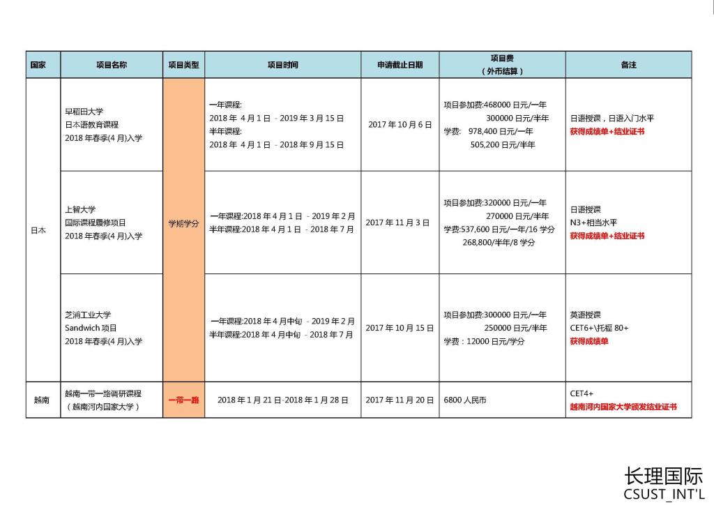 香港六宝合典资料大全