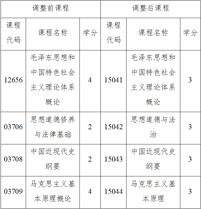 香港六宝合典资料大全