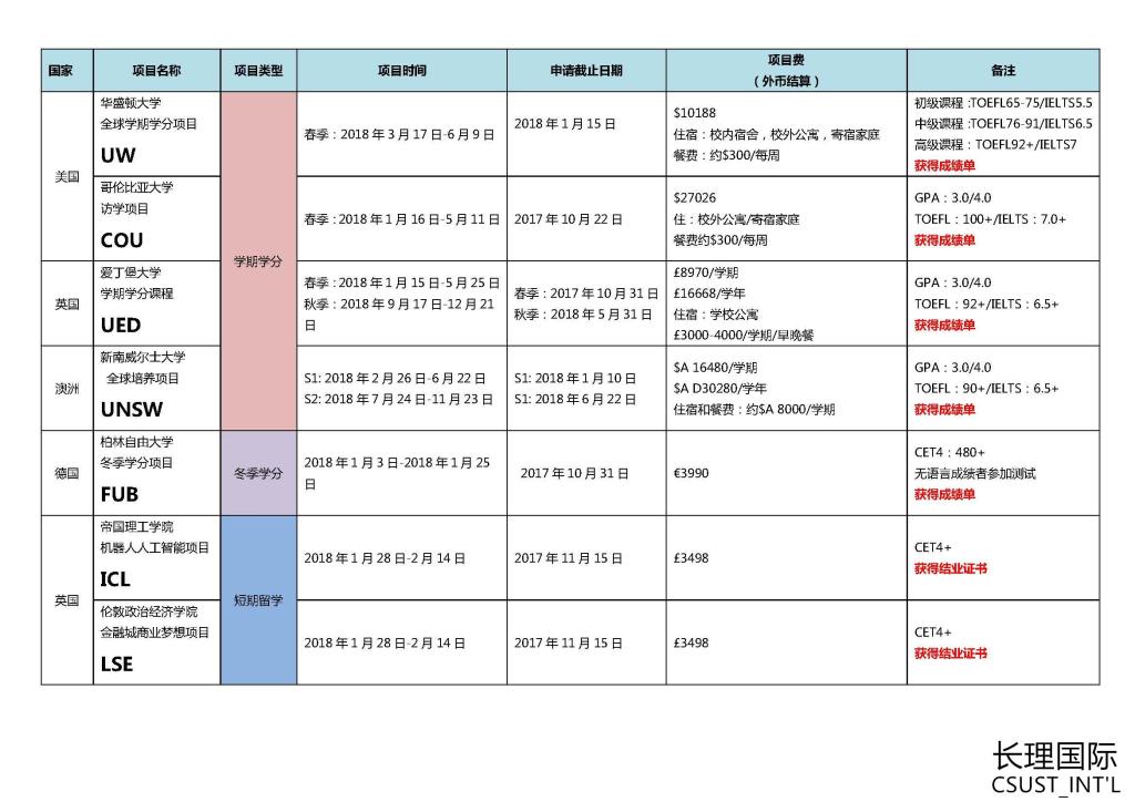 香港六宝合典资料大全