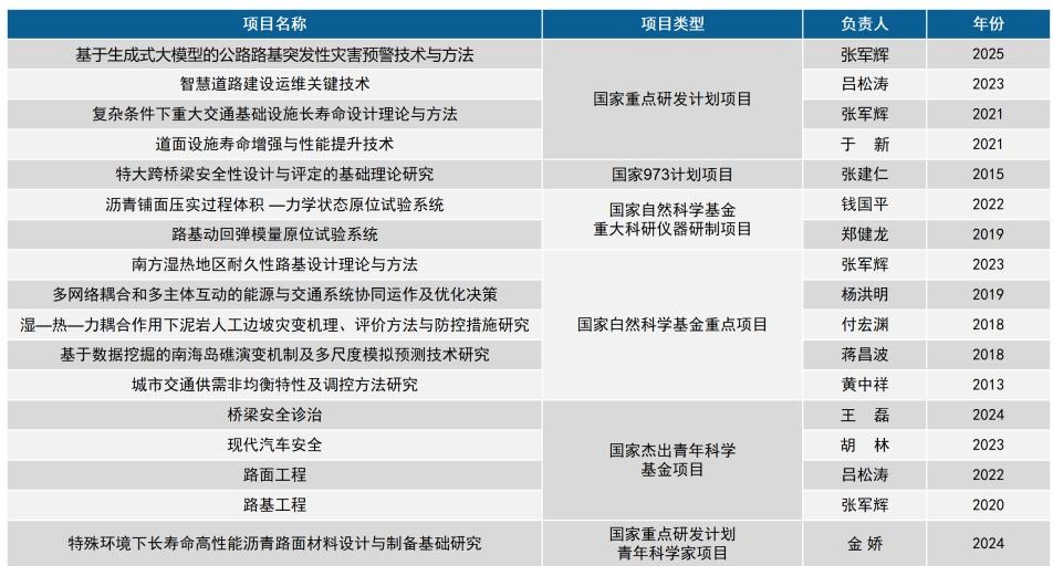 香港六宝合典资料大全