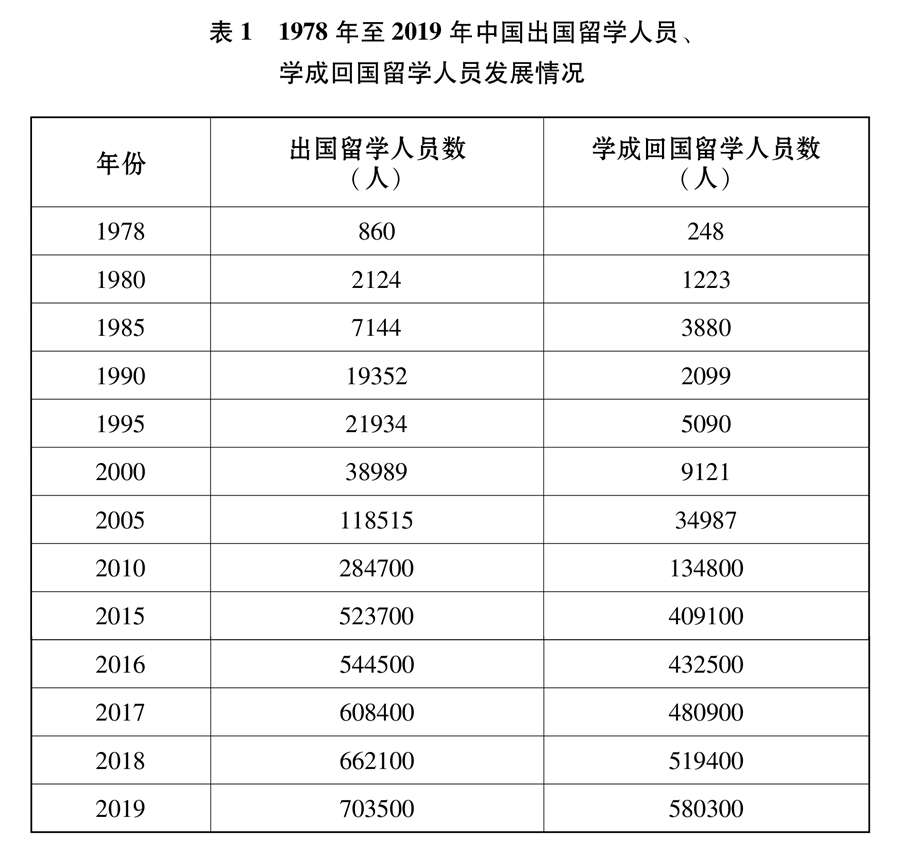 香港六宝合典资料大全