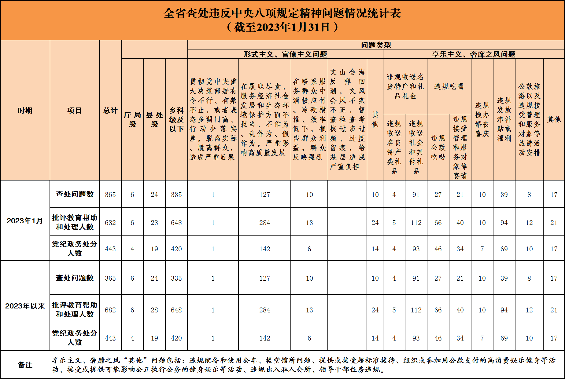 香港六宝合典资料大全