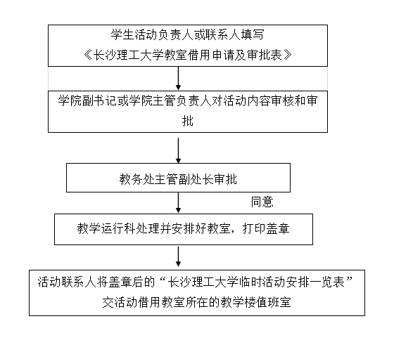 香港六宝合典资料大全