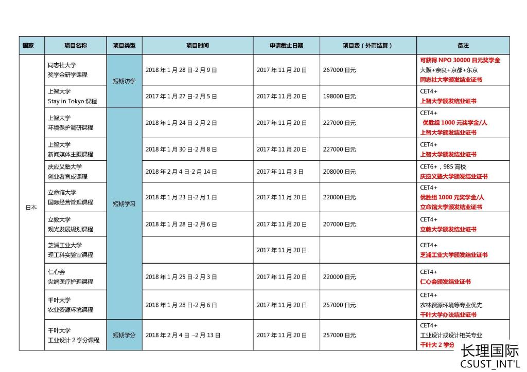 香港六宝合典资料大全