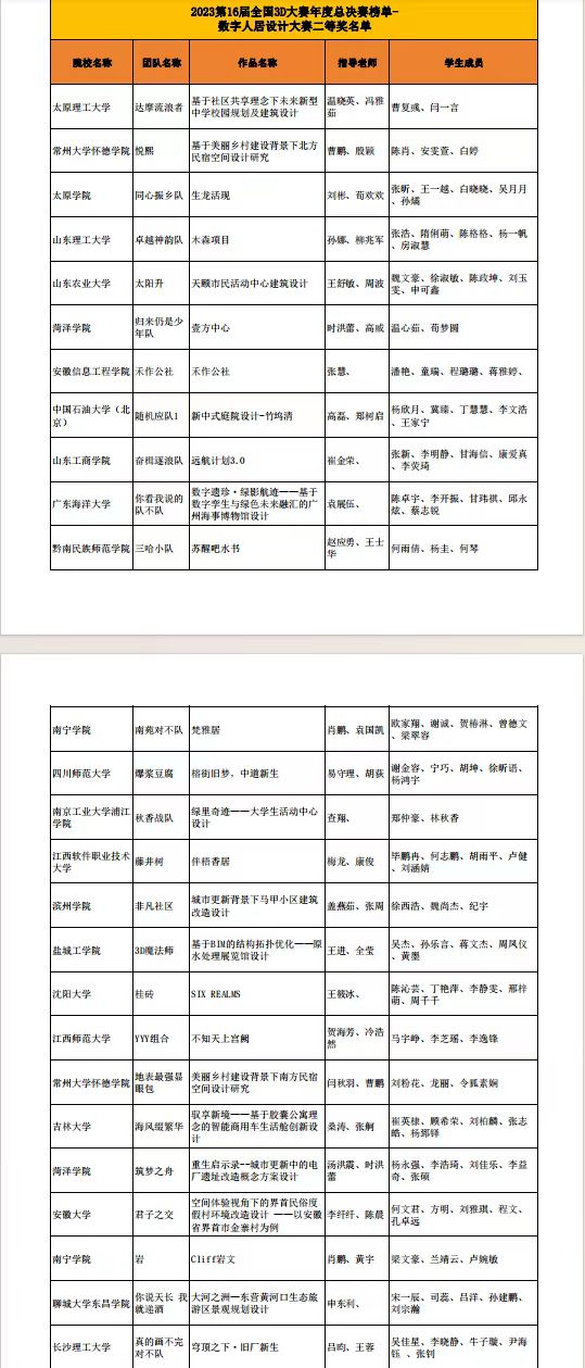 香港六宝合典资料大全
