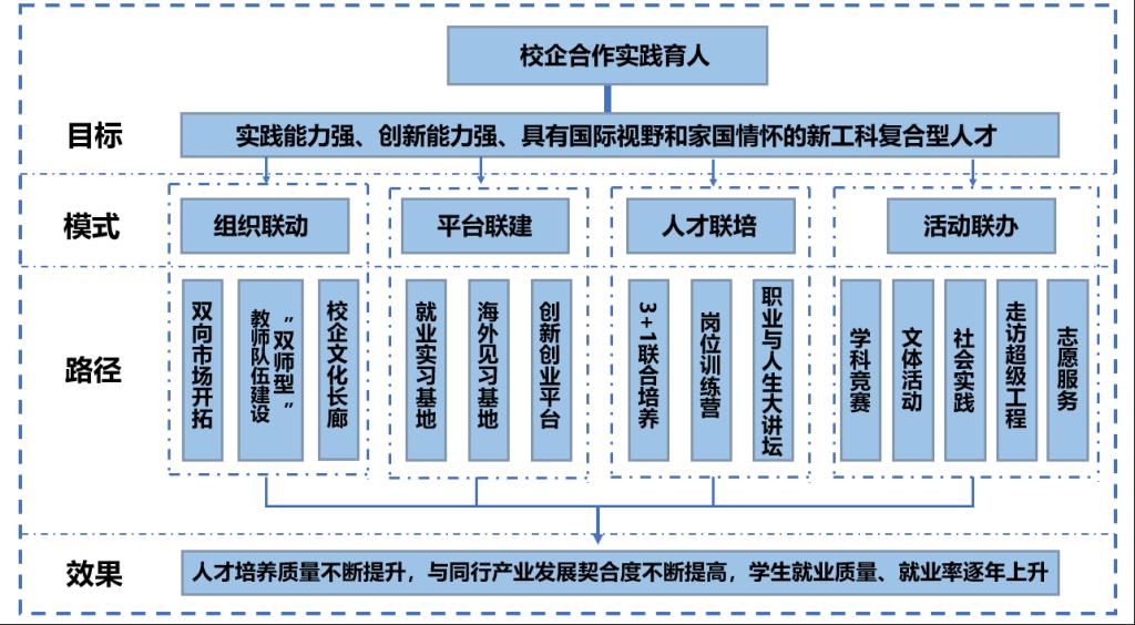 香港六宝合典资料大全