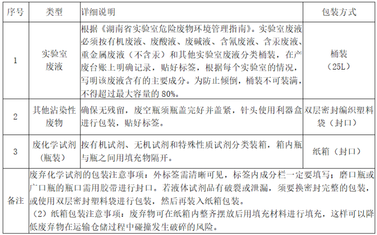 香港六宝合典资料大全