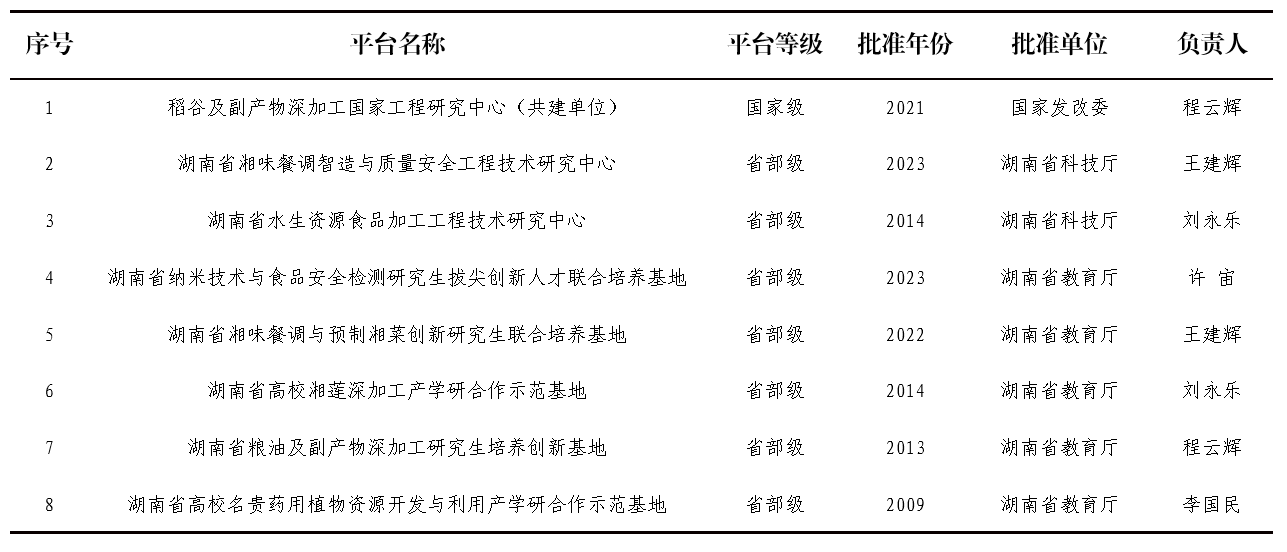香港六宝合典资料大全
