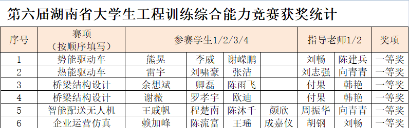 香港六宝合典资料大全