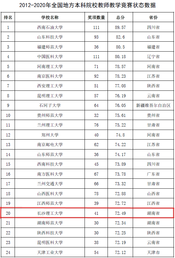 香港六宝合典资料大全