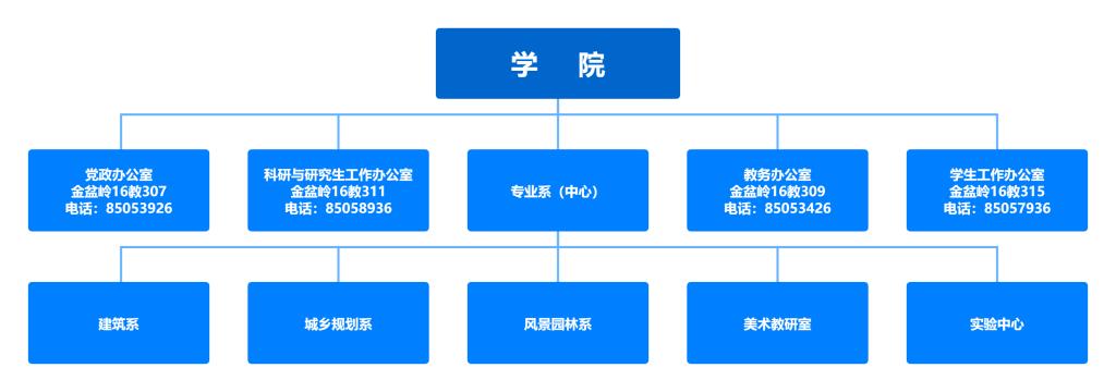 香港六宝合典资料大全