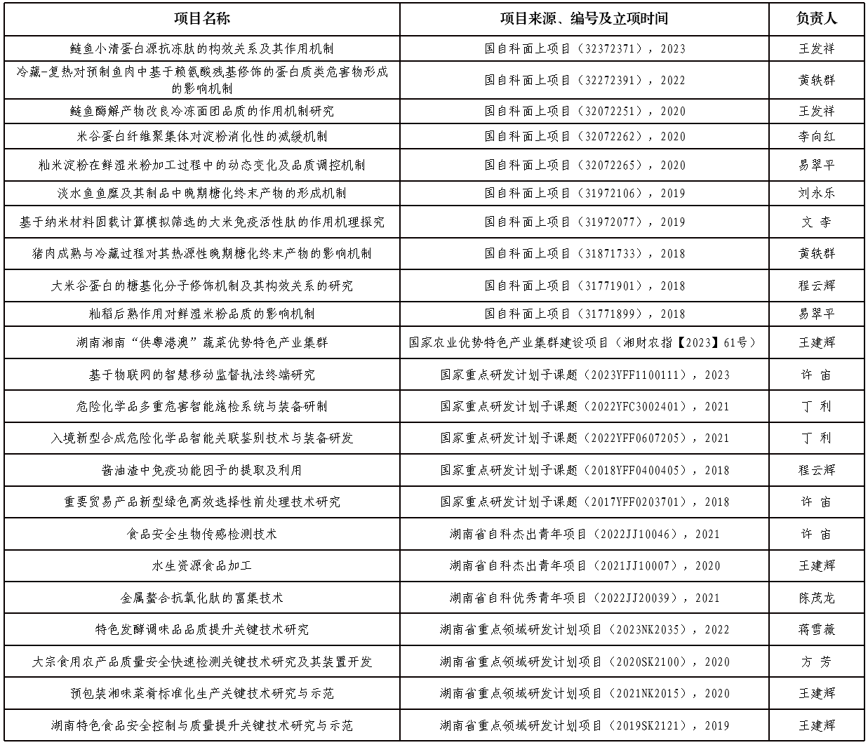 香港六宝合典资料大全