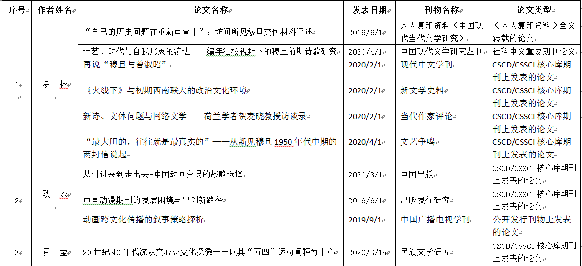 香港六宝合典资料大全