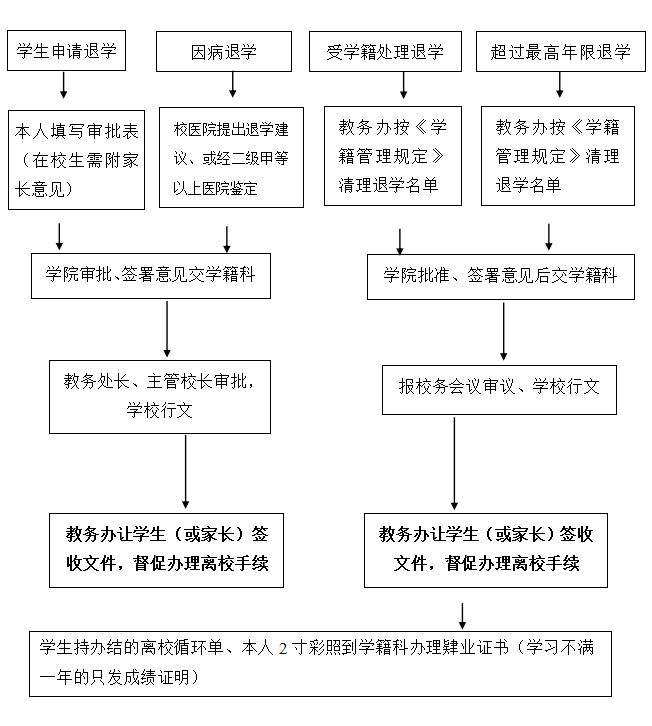 香港六宝合典资料大全