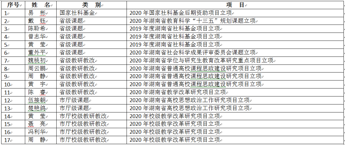 香港六宝合典资料大全