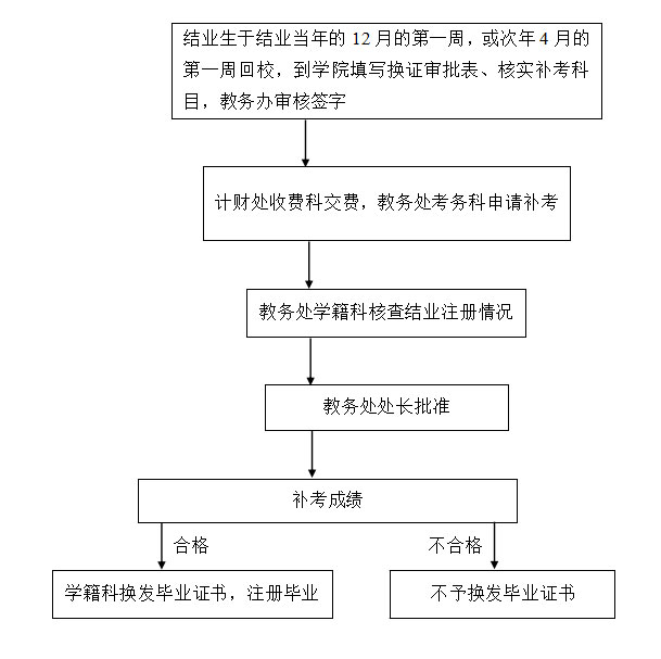 香港六宝合典资料大全