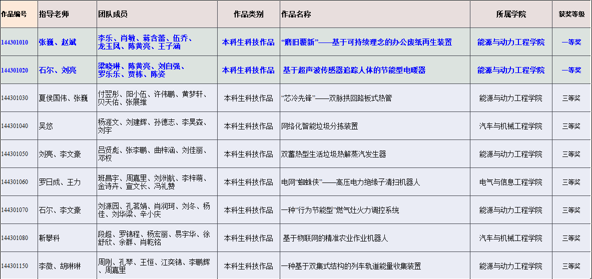 香港六宝合典资料大全